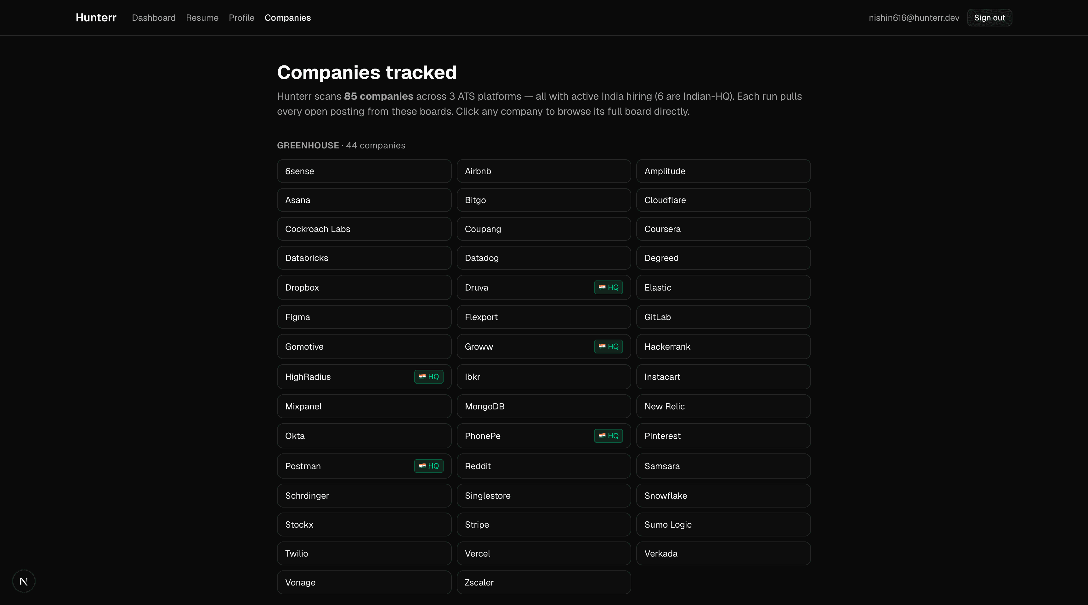 Companies tracked, 85 companies across three ATS platforms